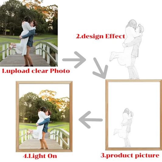 Custom Photo Light Painting